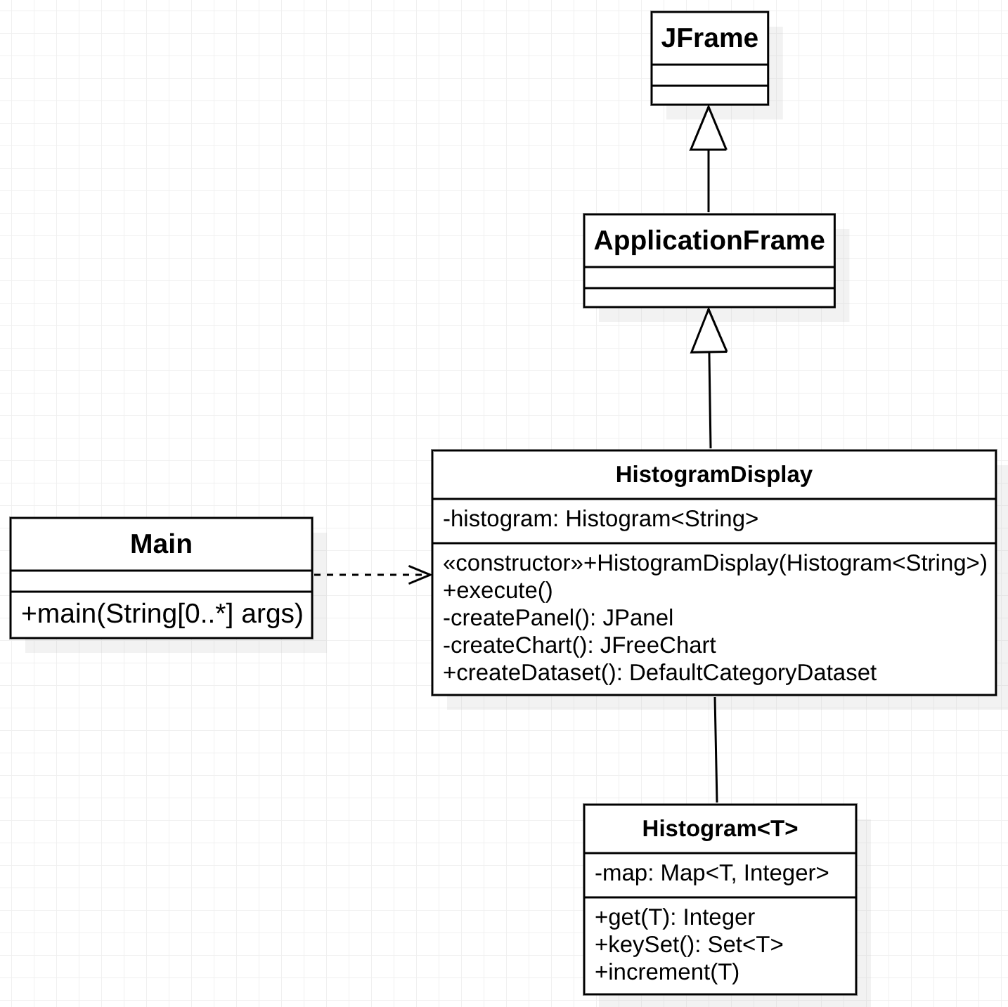 Kata 3. Version 2 Class Diagram